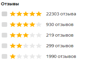Elecity market stats best